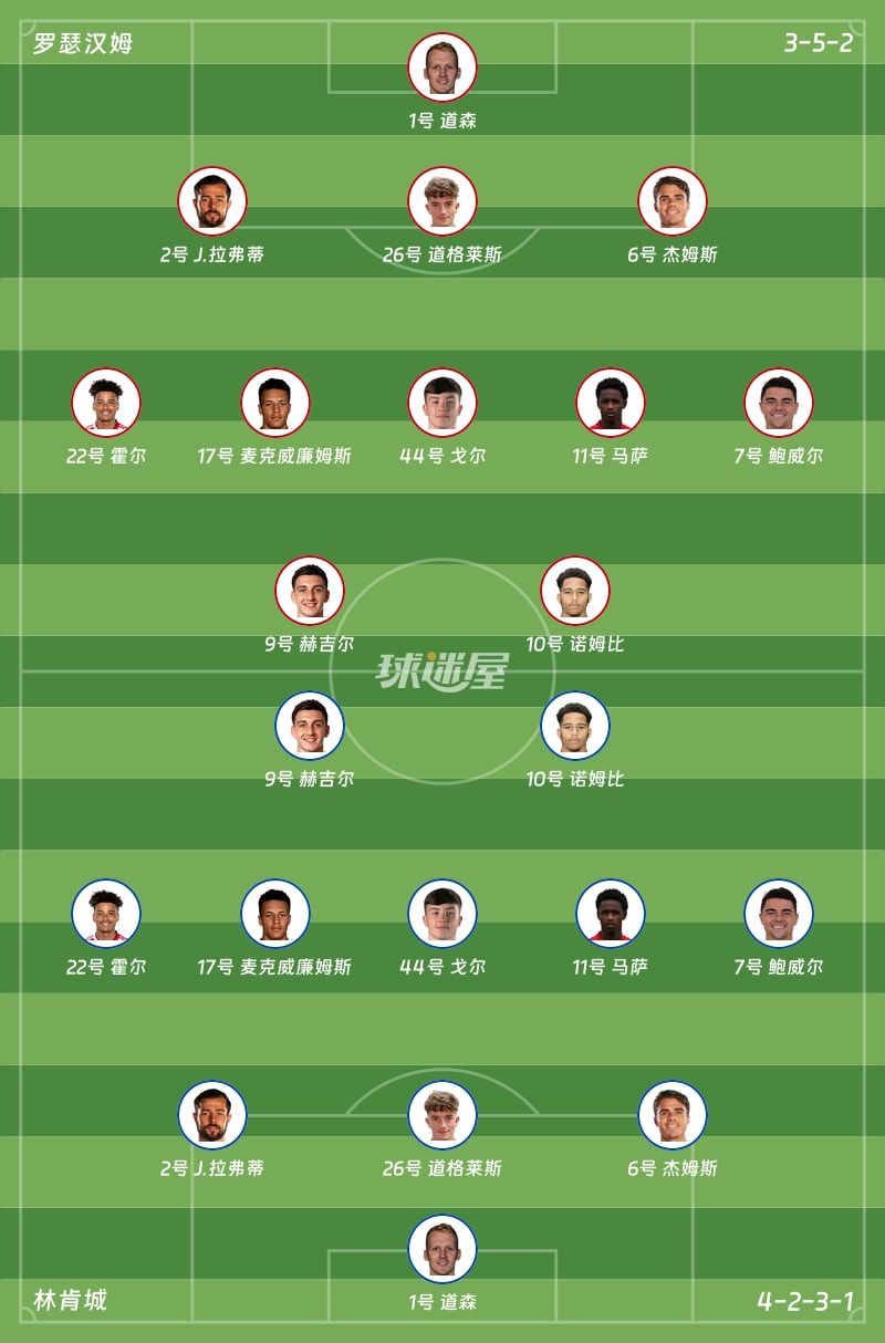 罗瑟汉姆vs林肯城首发阵容