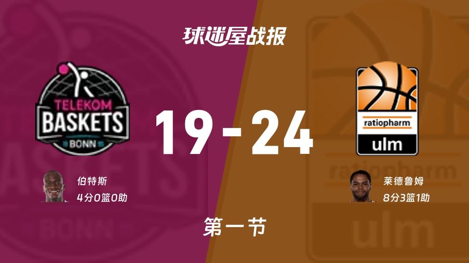 德篮甲常规赛：乌尔姆兰蒂奥帕姆第一节领先特力康5分，莱德鲁姆得到8分，伯特斯得到4分