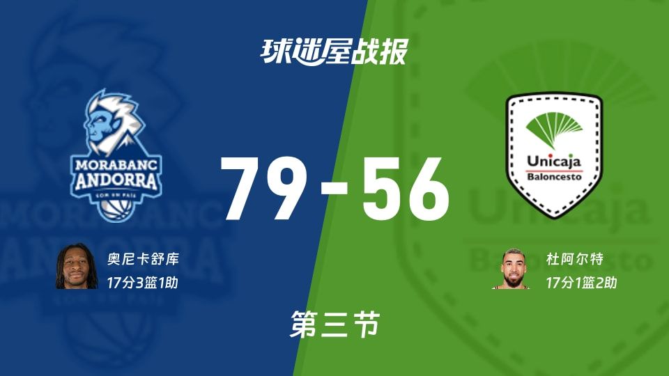 安道尔BCvs马拉加：三节结束，安道尔BC79-56马拉加，杜阿尔特得到17分