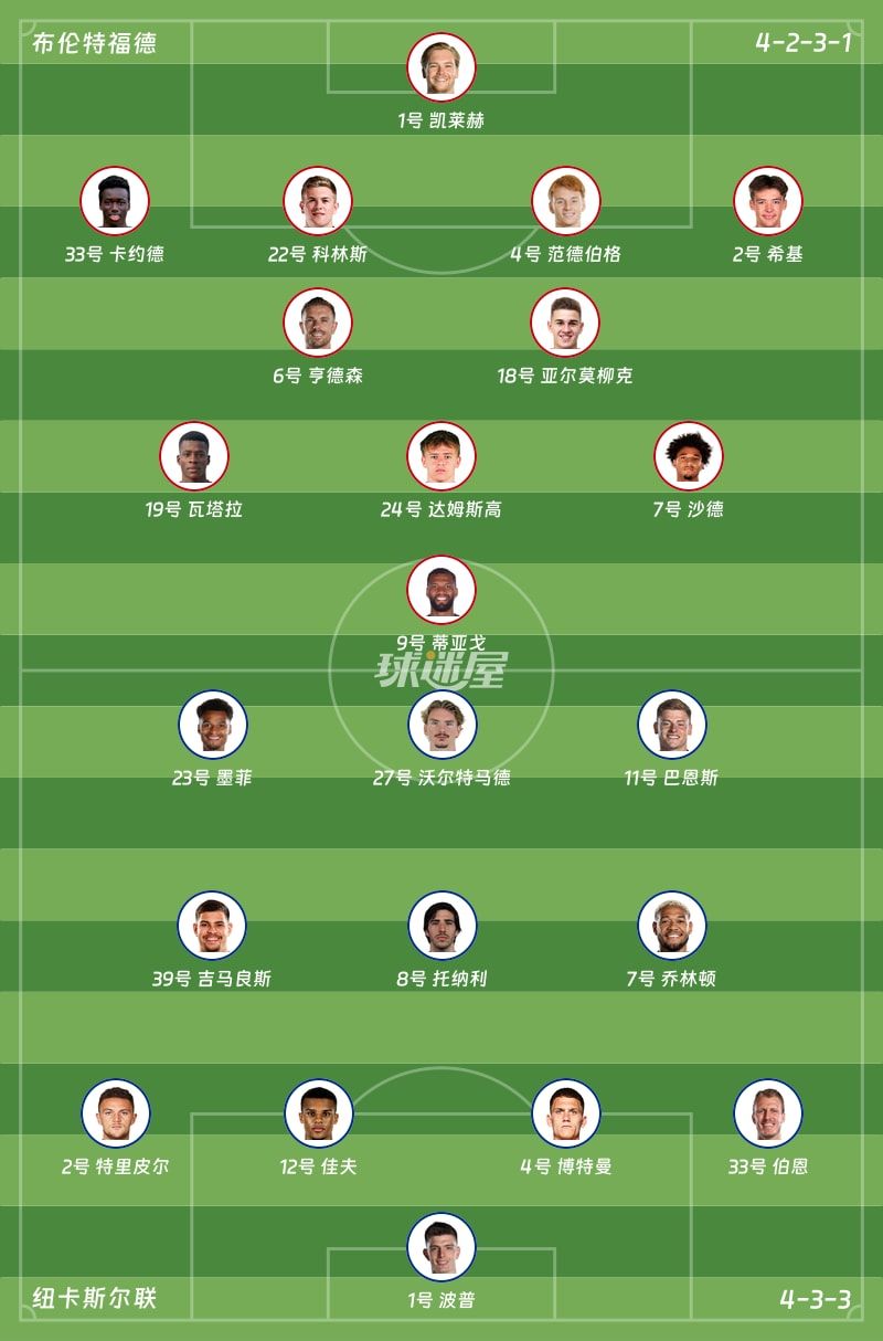 布伦特福德vs纽卡斯尔联首发阵容
