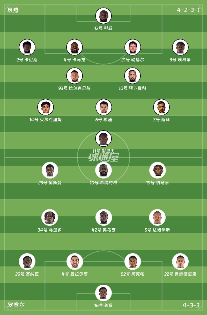 昂热vs欧塞尔首发阵容