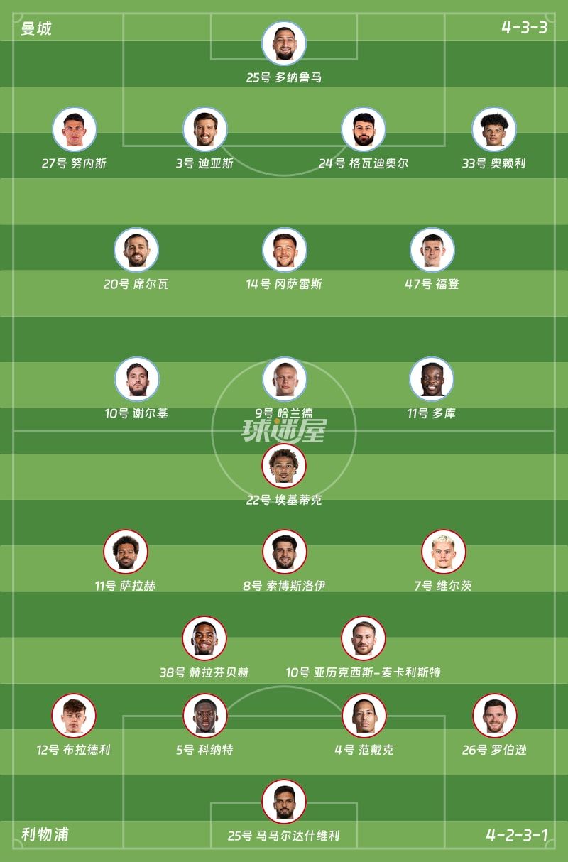 曼城vs利物浦首发阵容