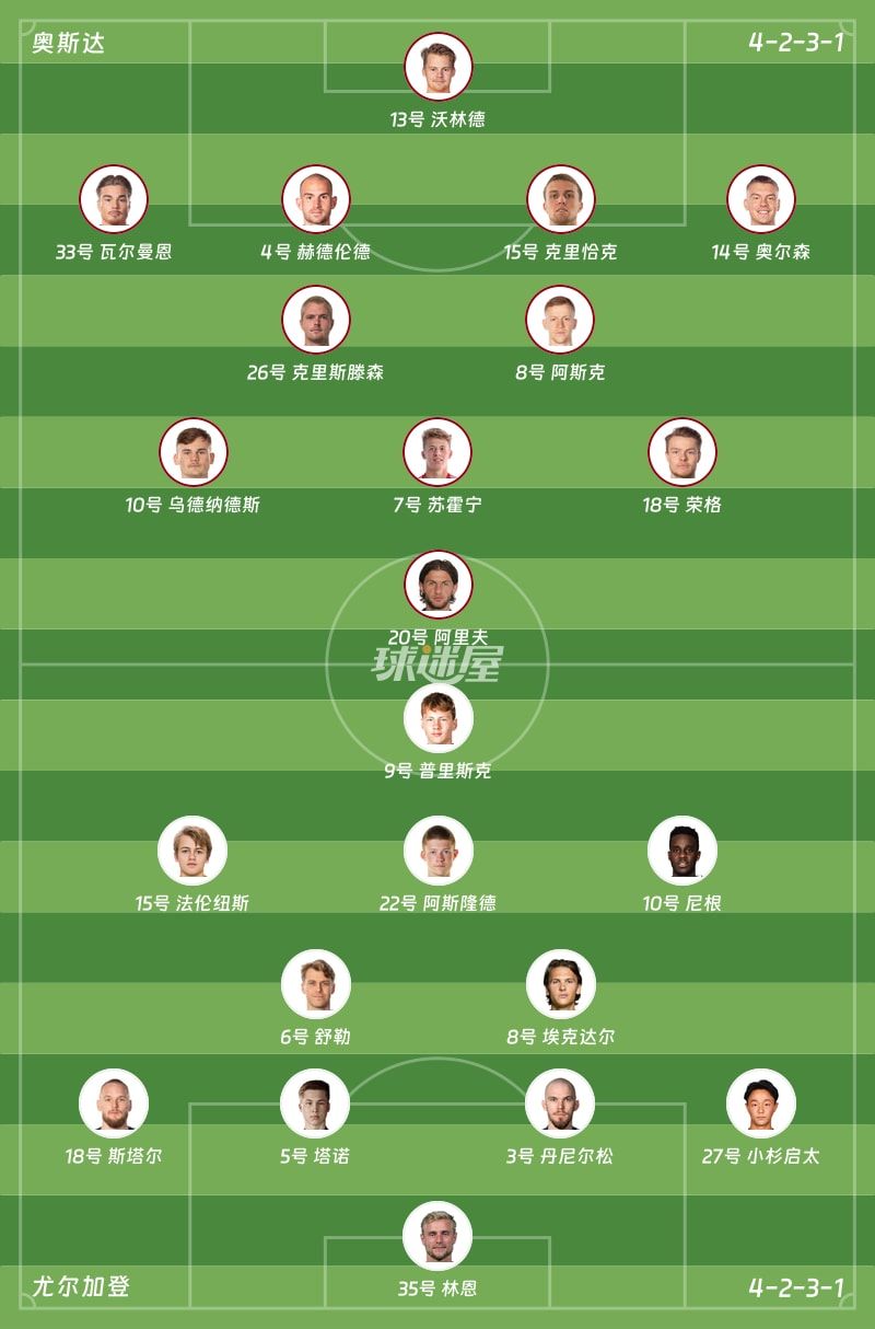 奥斯达vs尤尔加登首发阵容