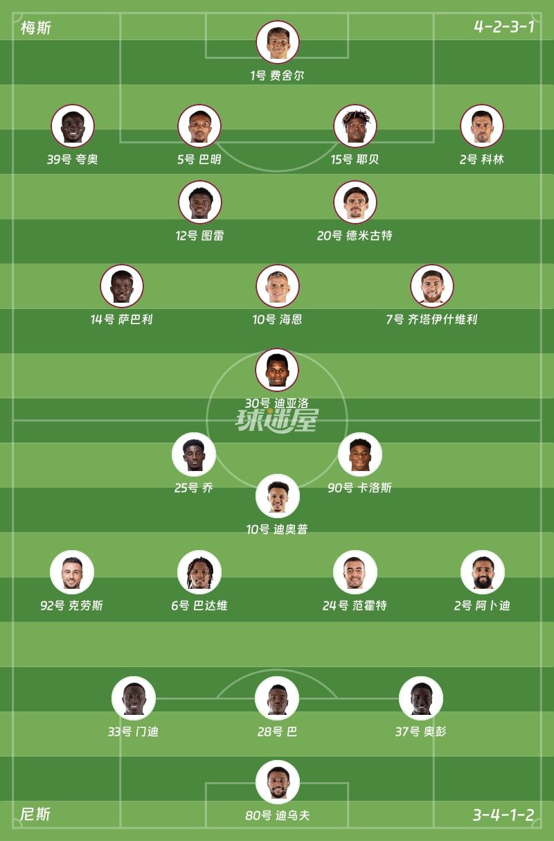 梅斯vs尼斯首发阵容