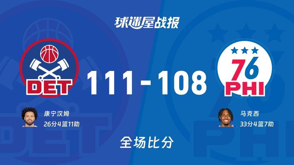 NBA常规赛：活塞以111-108战胜76人，康宁汉姆26+4+11