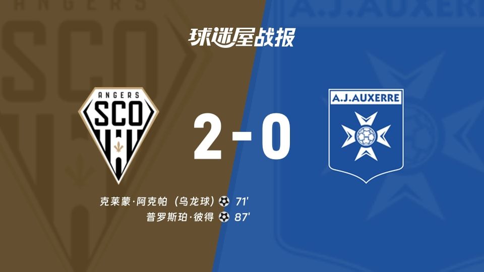 【法甲】昂热vs欧塞尔比赛结果：昂热(2-0)欧塞尔比分战报(2025年11月10日)