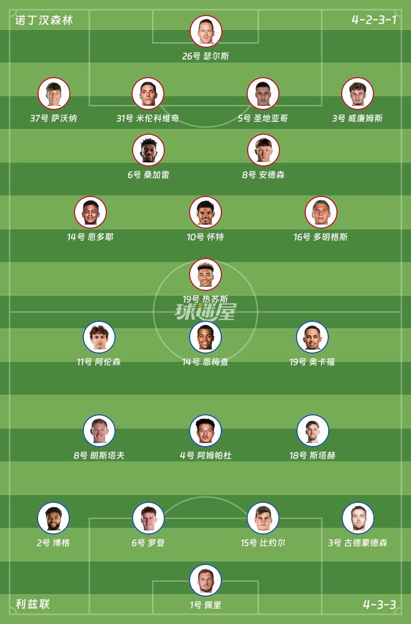 诺丁汉森林vs利兹联首发阵容