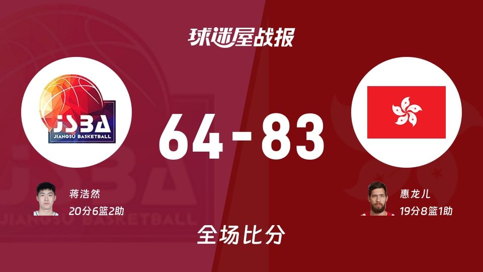 全运男篮江苏vs中国香港战报：64-83，惠龙儿19+8+1