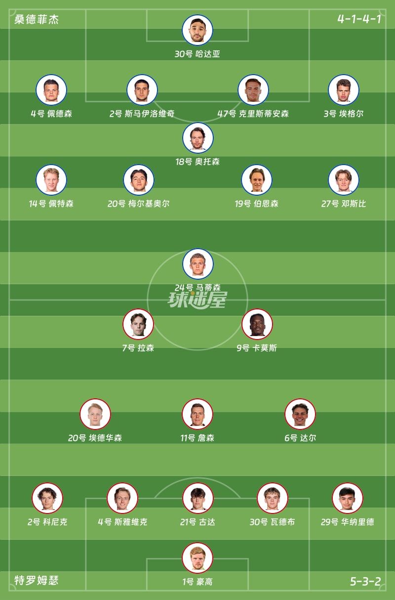 桑德菲杰vs特罗姆瑟首发阵容