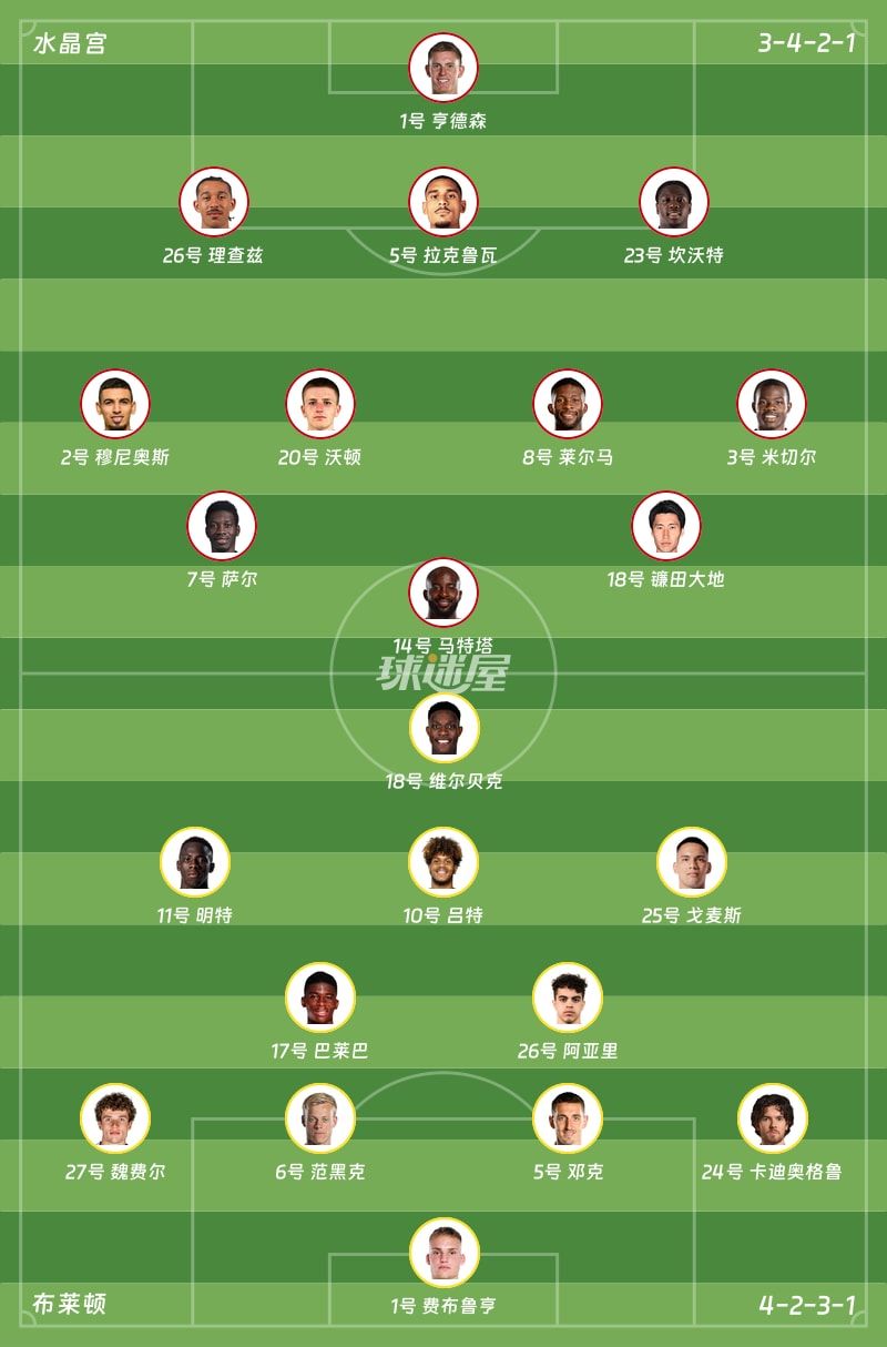 水晶宫vs布莱顿首发阵容