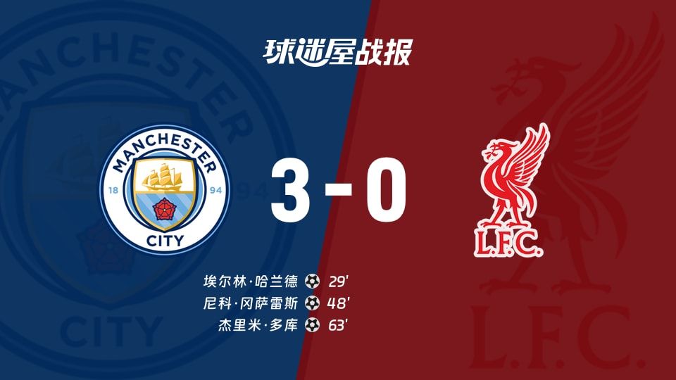 【英超】曼城vs利物浦比赛结果:曼城(3-0)利物浦比分战报(2025年11月10日)