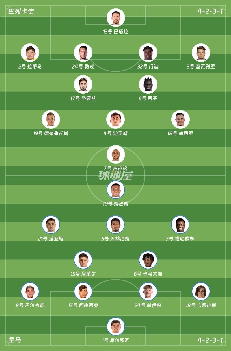 巴列卡诺vs皇马首发阵容