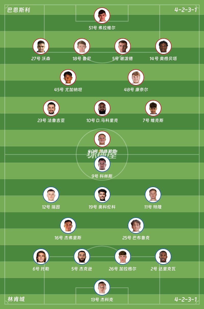 巴恩斯利vs林肯城首发阵容