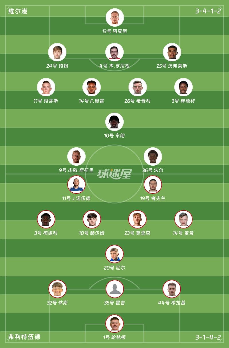 维尔港vs弗利特伍德首发阵容