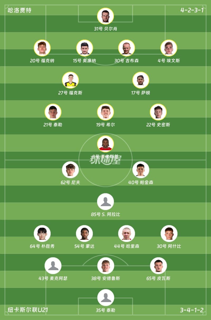 哈洛贾特vs纽卡斯尔联U21首发阵容