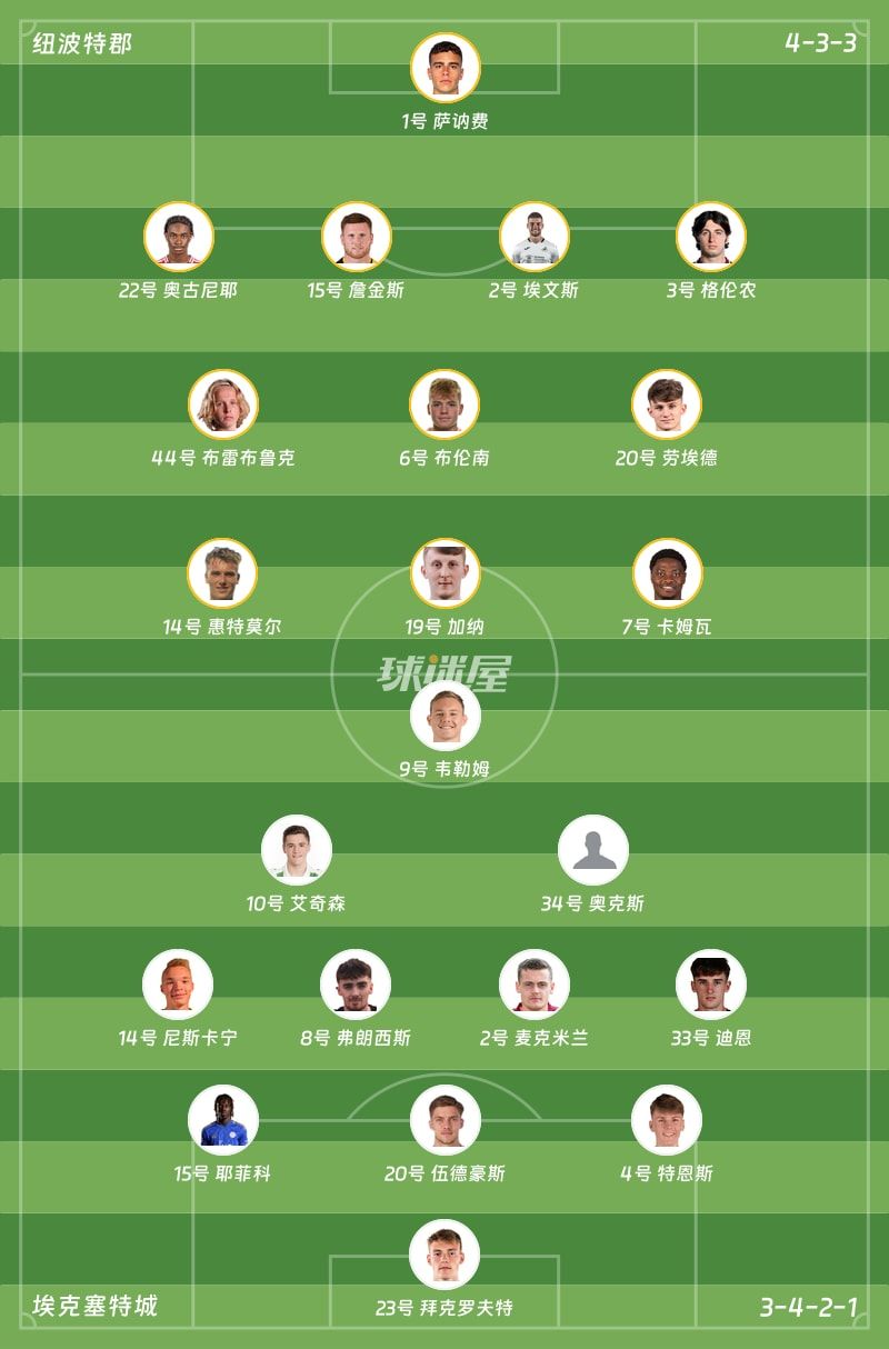 纽波特郡vs埃克塞特城首发阵容