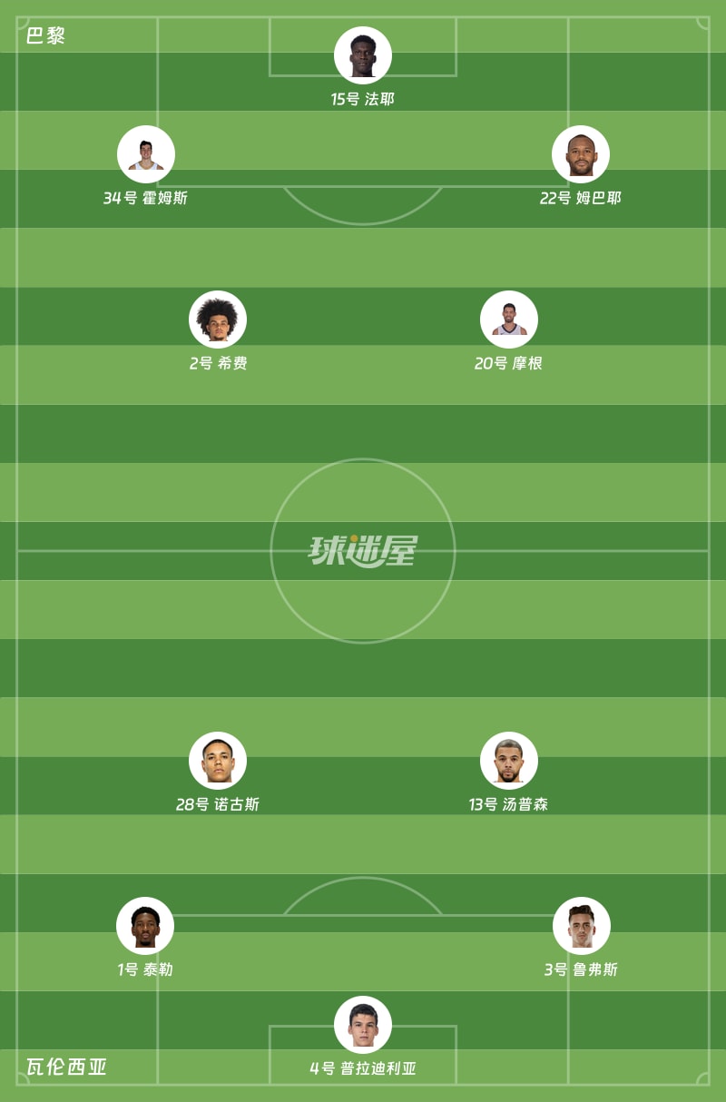 巴黎vs瓦伦西亚首发阵容