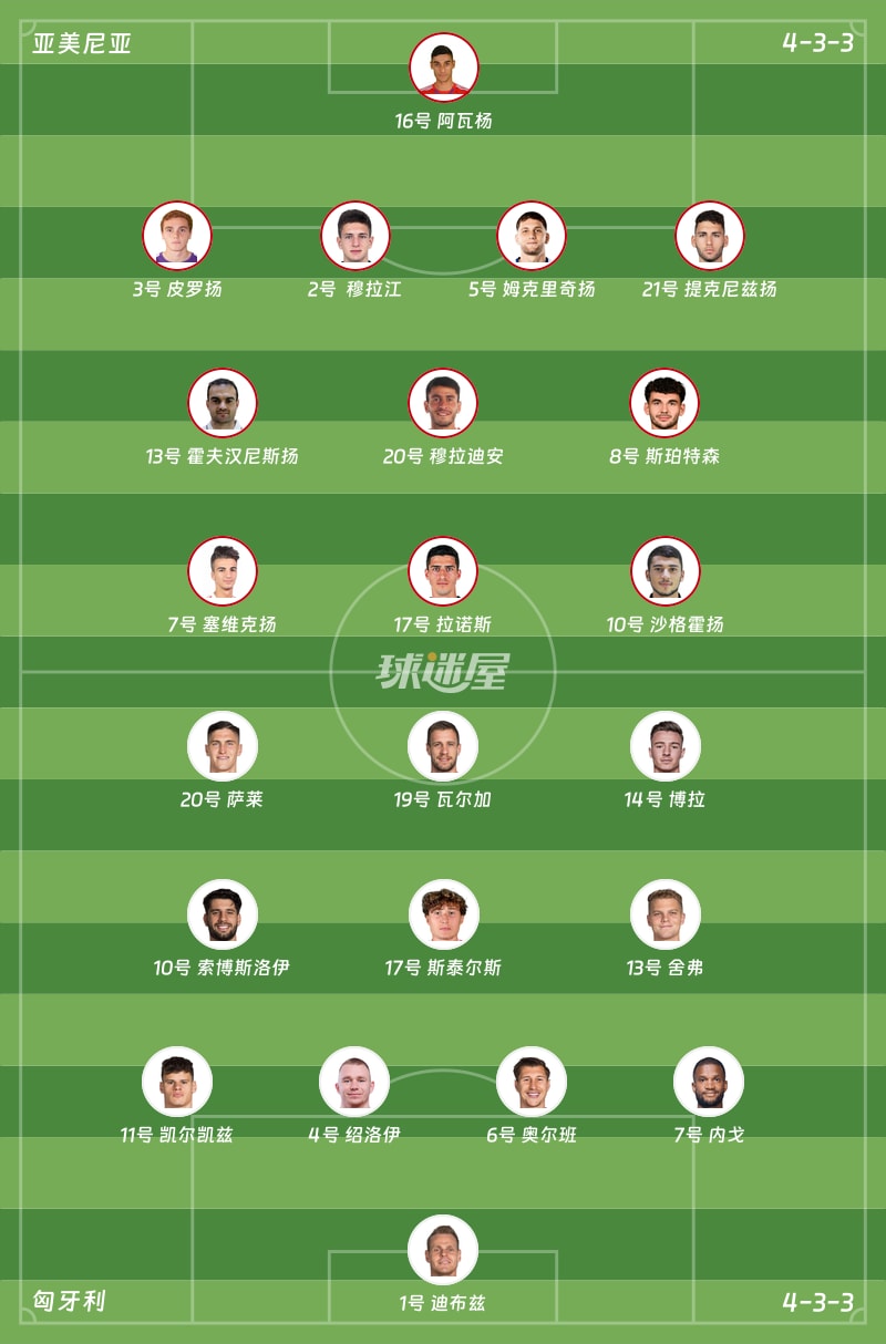 亚美尼亚vs匈牙利首发阵容
