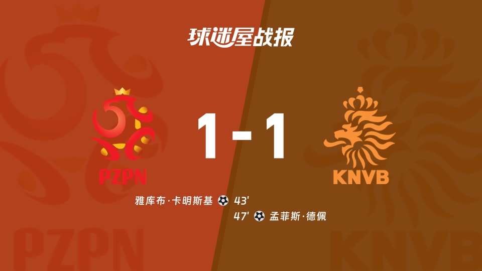 【世欧预】波兰vs荷兰比赛结果:波兰(1-1)荷兰比分战报(2025年11月15日)