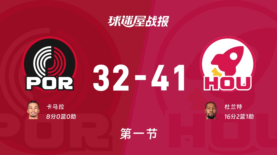 NBA常规赛:首节结束,火箭以41-32领先开拓者,杜兰特16+2+1