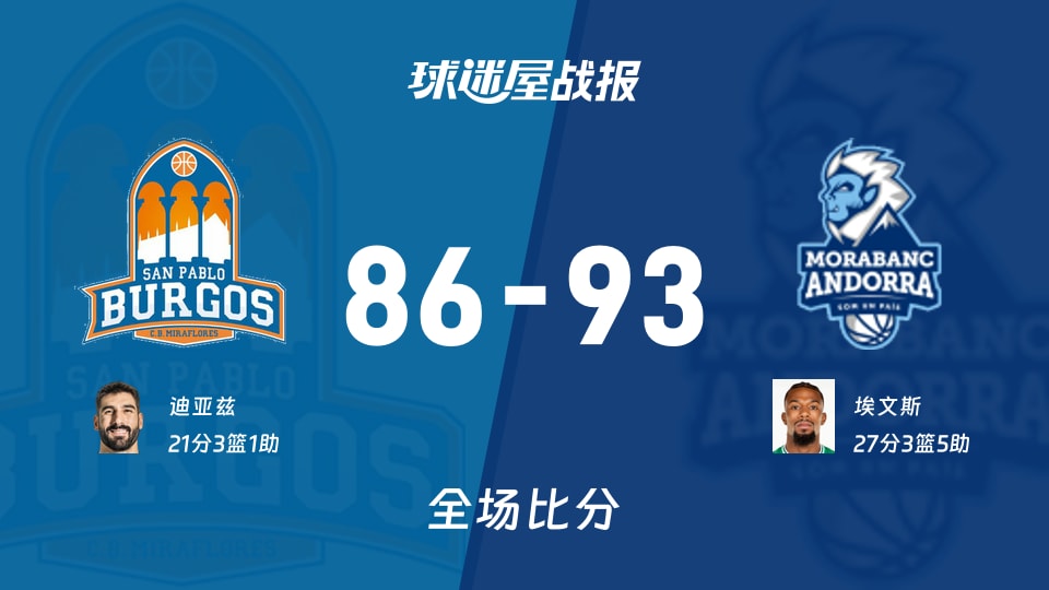 西篮甲圣帕罗布哥斯vs安道尔BC战报：86-93，埃文斯27+3+5