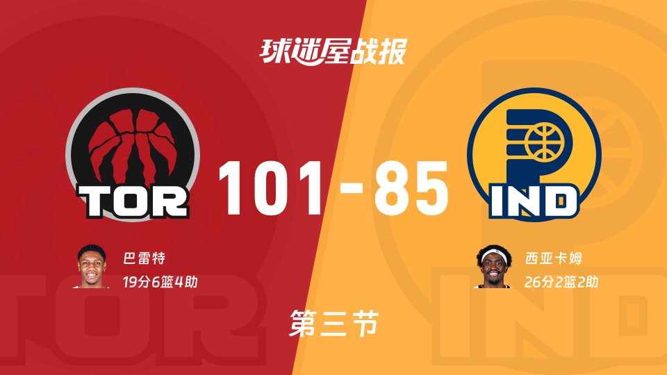 NBA常规赛：三节战罢，猛龙以101-85领先步行者，巴雷特19+6+4