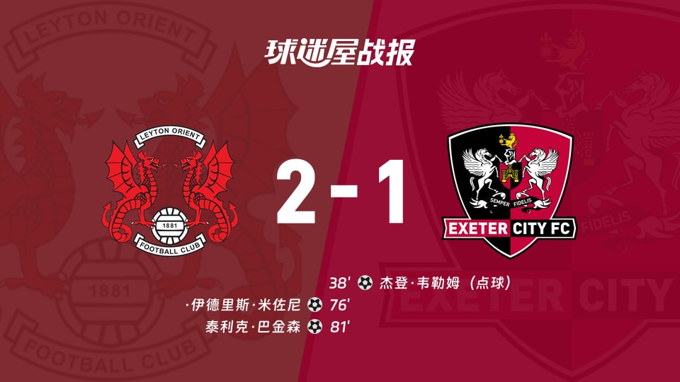 【英甲】莱顿东方vs埃克塞特城比赛结果：莱顿东方(2-1)埃克塞特城比分战报(2025年11月15日)