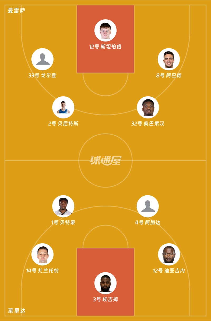 曼雷萨vs莱里达首发阵容