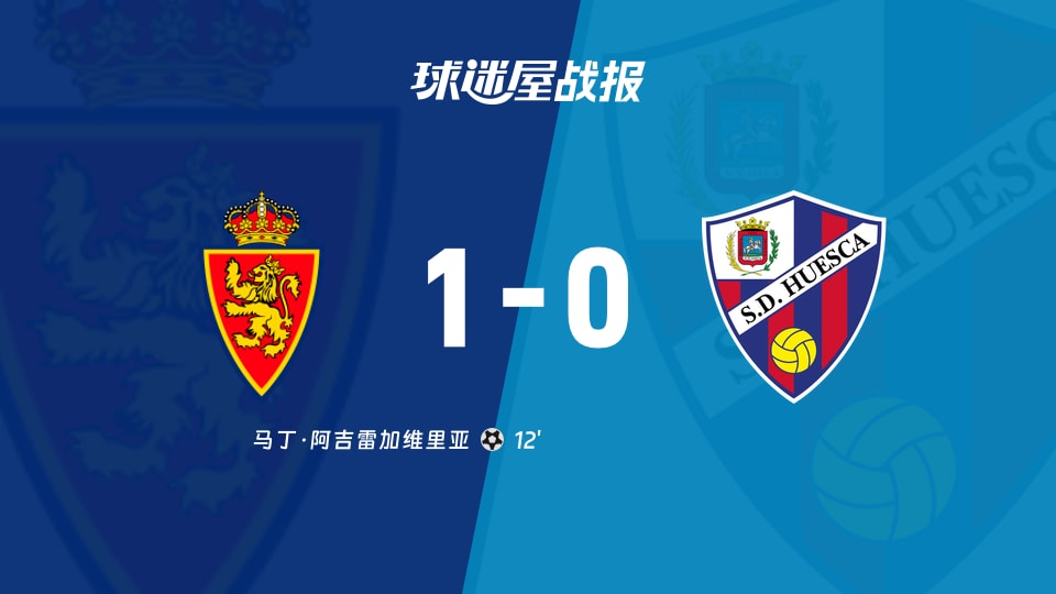 【西乙】萨拉戈萨vs韦斯卡比赛结果：萨拉戈萨(1-0)韦斯卡比分战报(2025年11月17日)