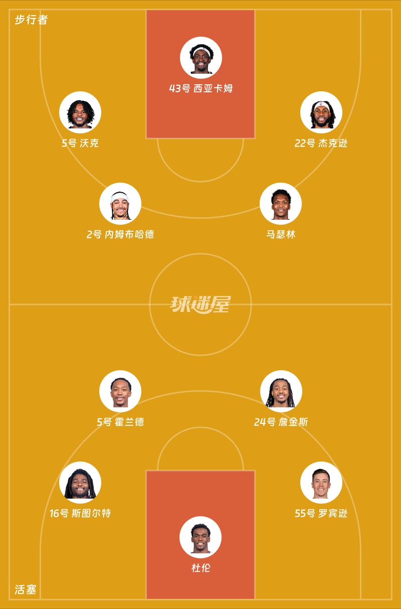 步行者vs活塞首发阵容
