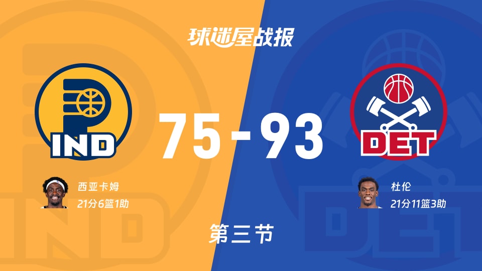 步行者vs活塞：三节结束，步行者75-93活塞，杜伦得到21分