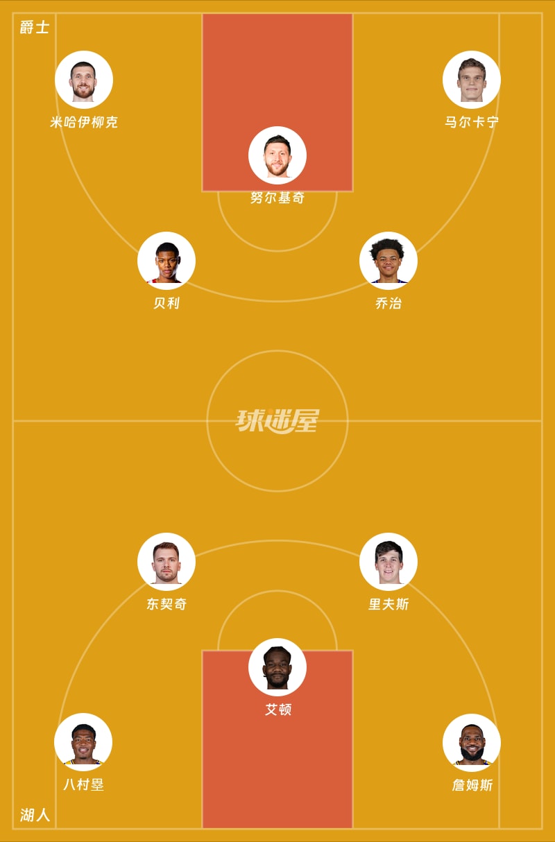 爵士vs湖人首发阵容