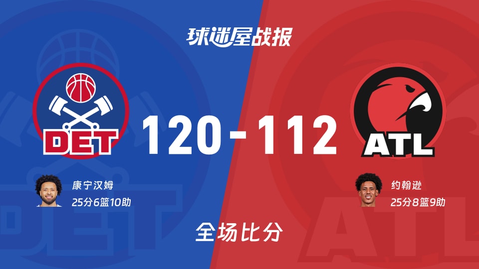 NBA常规赛：康宁汉姆25+6+10，活塞以120-112战胜老鹰