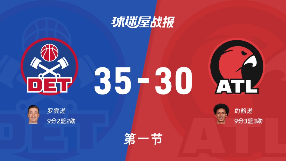 活塞vs老鹰：首节战罢，活塞35-30老鹰，约翰逊得到9分