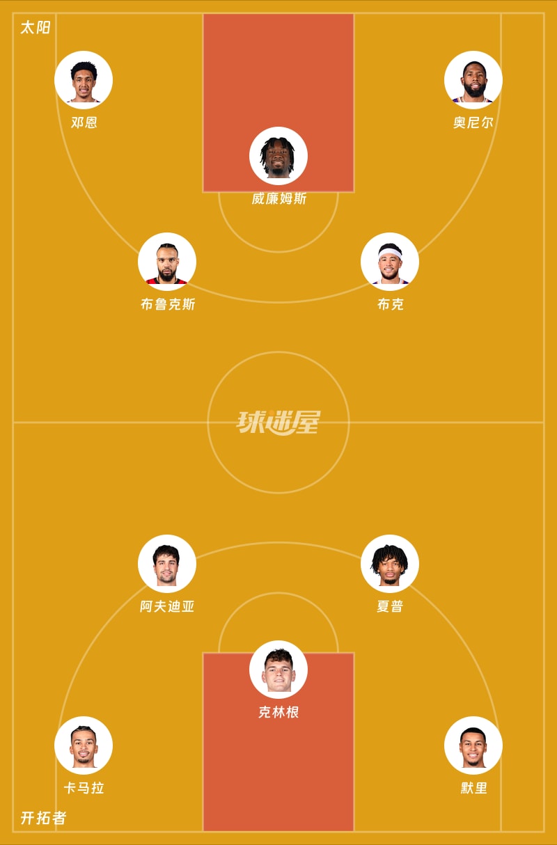 太阳vs开拓者首发阵容