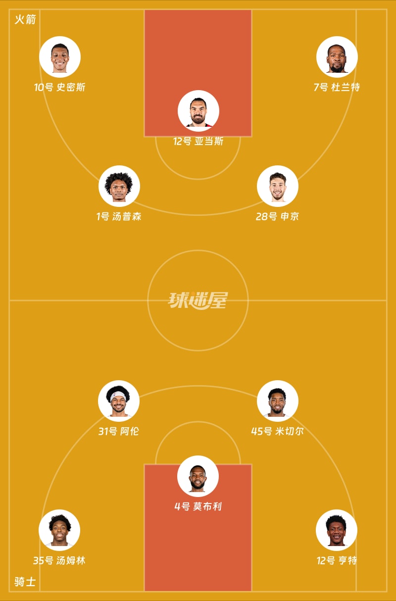 火箭vs骑士首发阵容