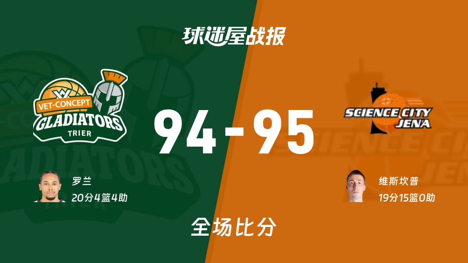 德篮甲常规赛:耶拿以95-94战胜特里尔,维斯坎普19+15