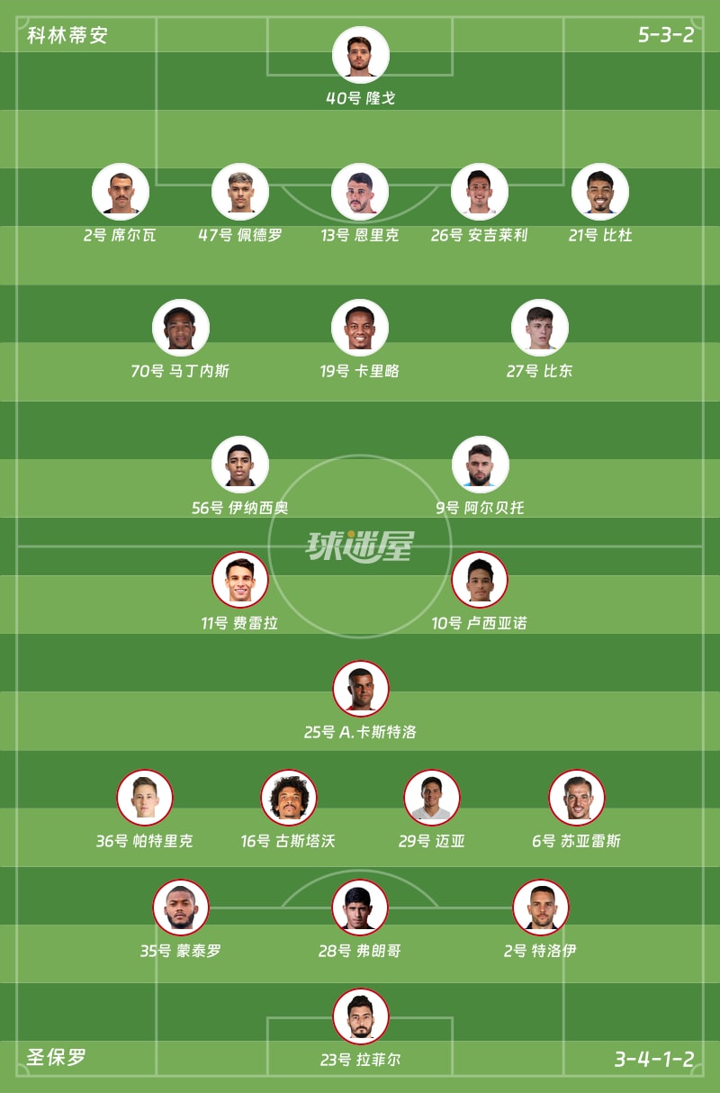 科林蒂安vs圣保罗首发阵容