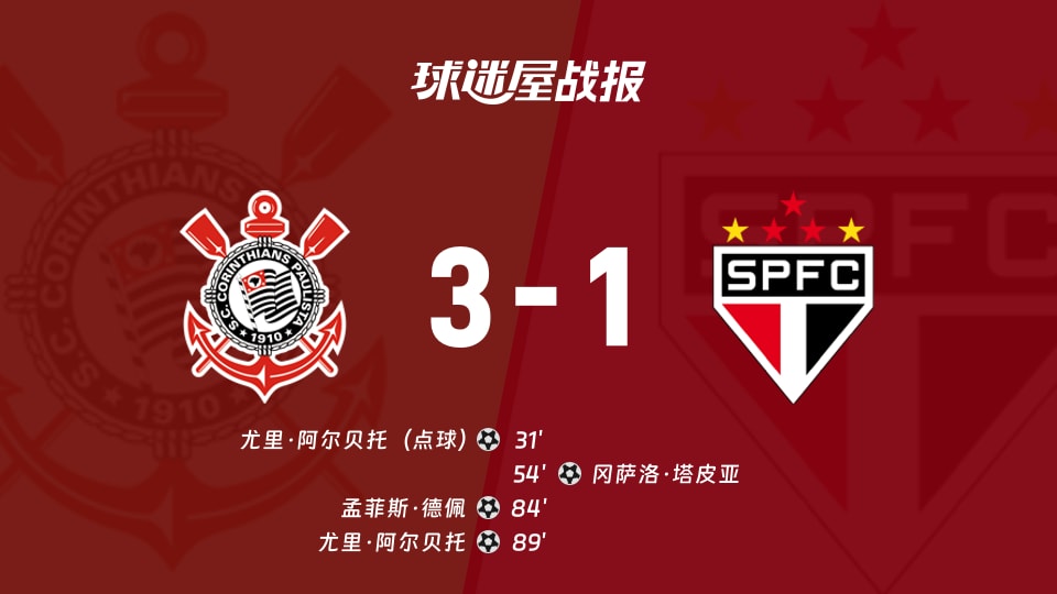【巴西甲】科林蒂安vs圣保罗比赛结果：科林蒂安(3-1)圣保罗比分战报(2025年11月21日)