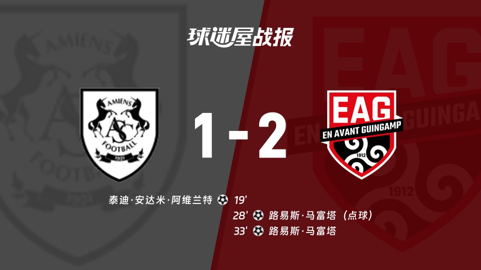 【法乙】亚眠vs甘冈比赛结果：亚眠(1-2)甘冈比分战报(2025年11月22日)