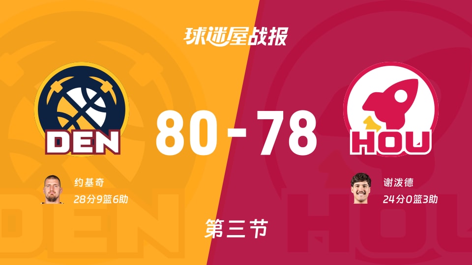 NBA常规赛:三节战罢,掘金以80-78领先火箭,约基奇28+9+6