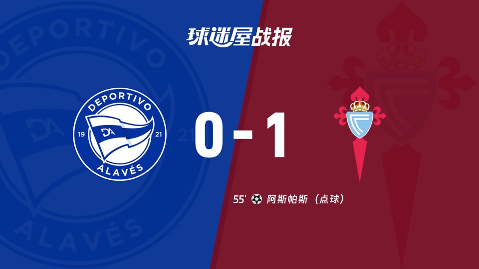 【西甲】阿拉维斯vs塞尔塔比赛结果:阿拉维斯(0-1)塞尔塔比分战报(2025年11月22日)