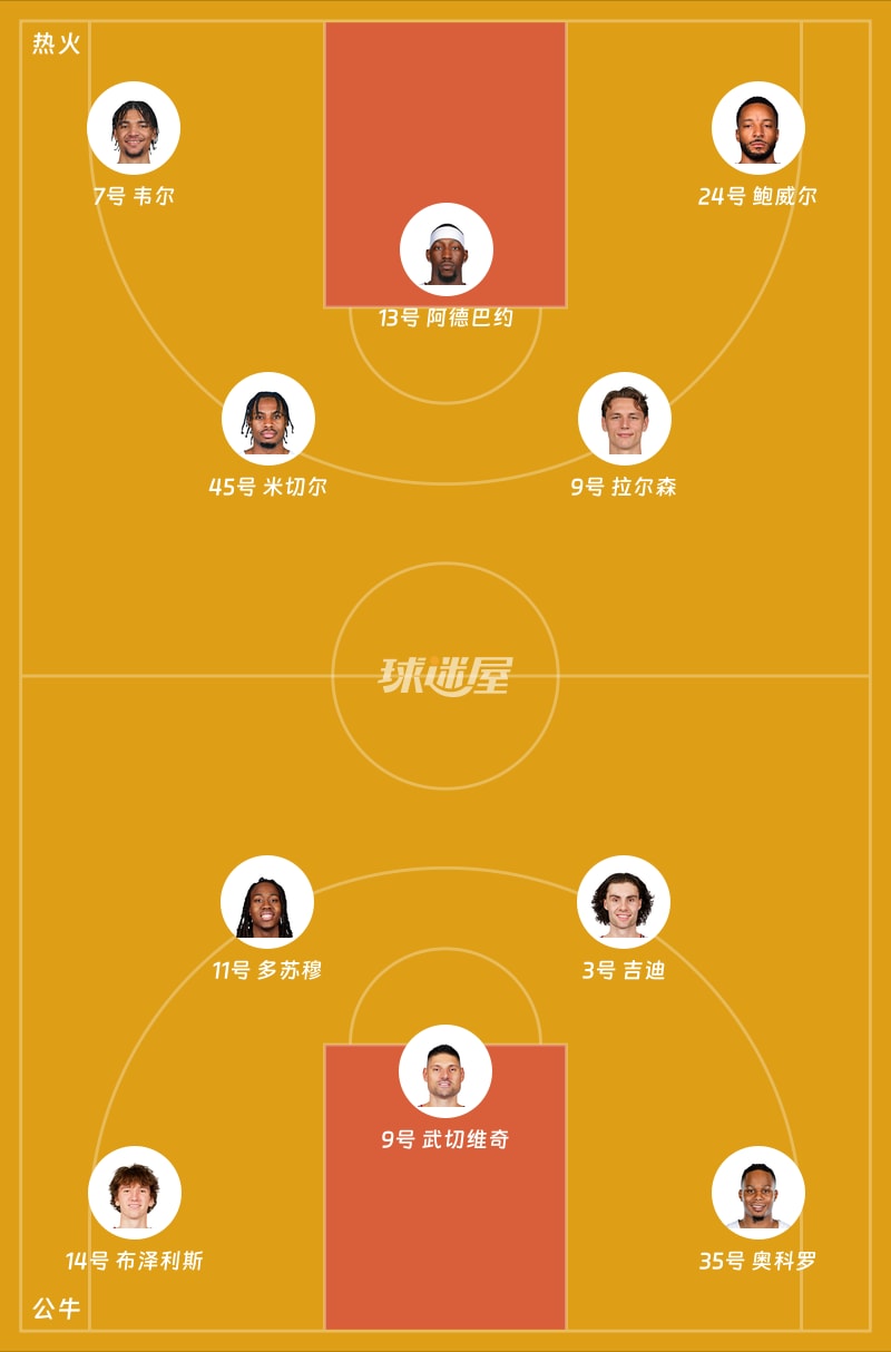热火vs公牛首发阵容