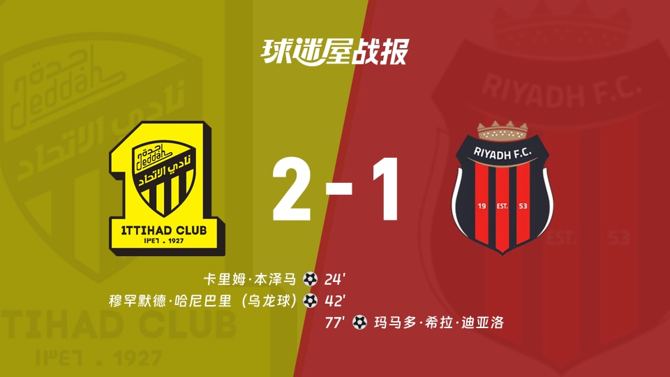 【沙特联】吉达联合vs利雅得体育比赛结果：吉达联合(2-1)利雅得体育比分战报(2025年11月21日)