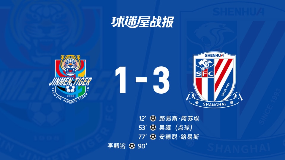 【中超】天津津门虎vs上海申花比赛结果:天津津门虎(1-3)上海申花比分战报(2025年11月22日)