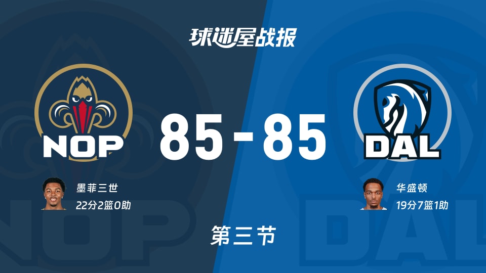 NBA常规赛：鹈鹕85-85独行侠打平手，墨菲三世得到22分，华盛顿得到19分