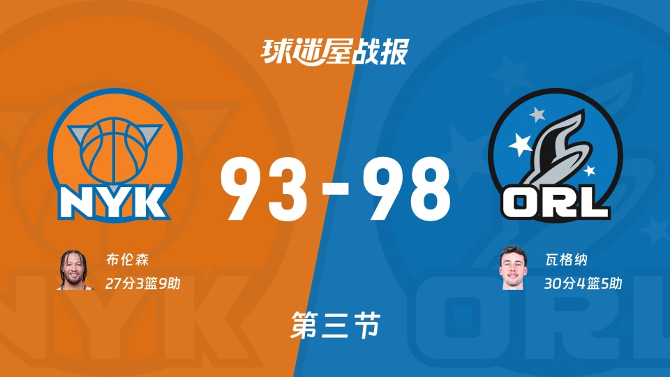 NBA常规赛：魔术三节领先尼克斯5分，瓦格纳得到30分，布伦森得到27分