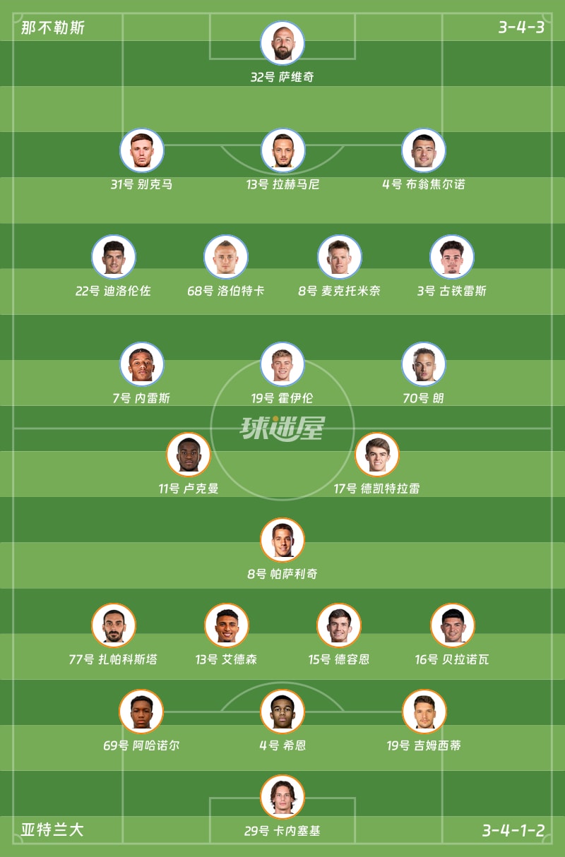 那不勒斯vs亚特兰大首发阵容