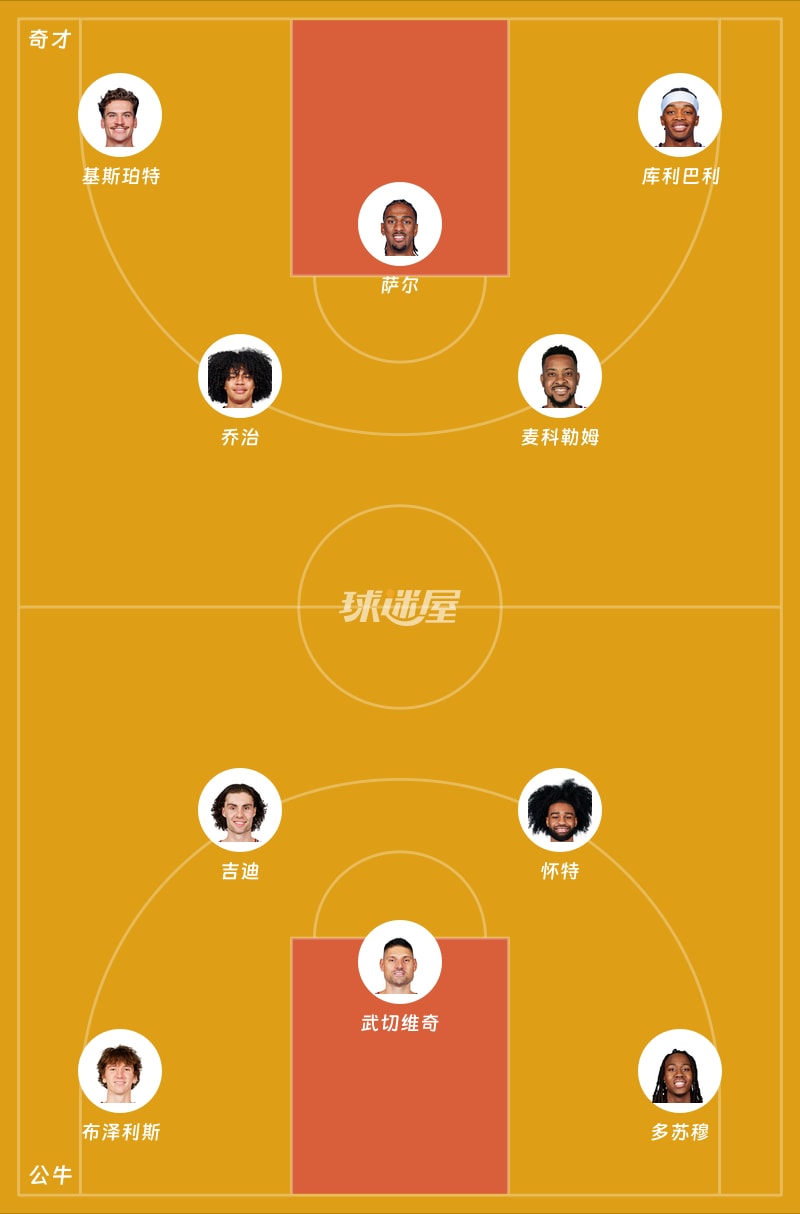 奇才vs公牛首发阵容