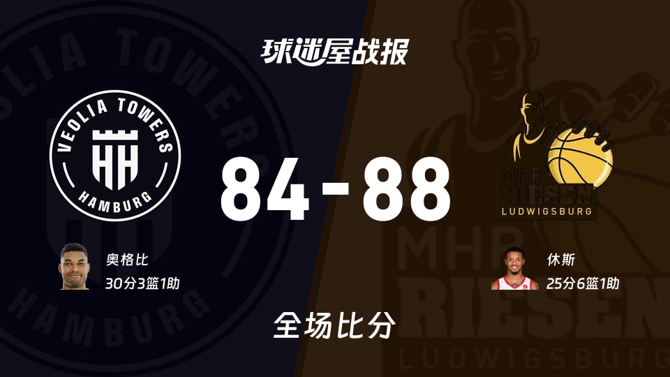 德篮甲常规赛：路德维希堡以88-84战胜汉堡，休斯25+6+1
